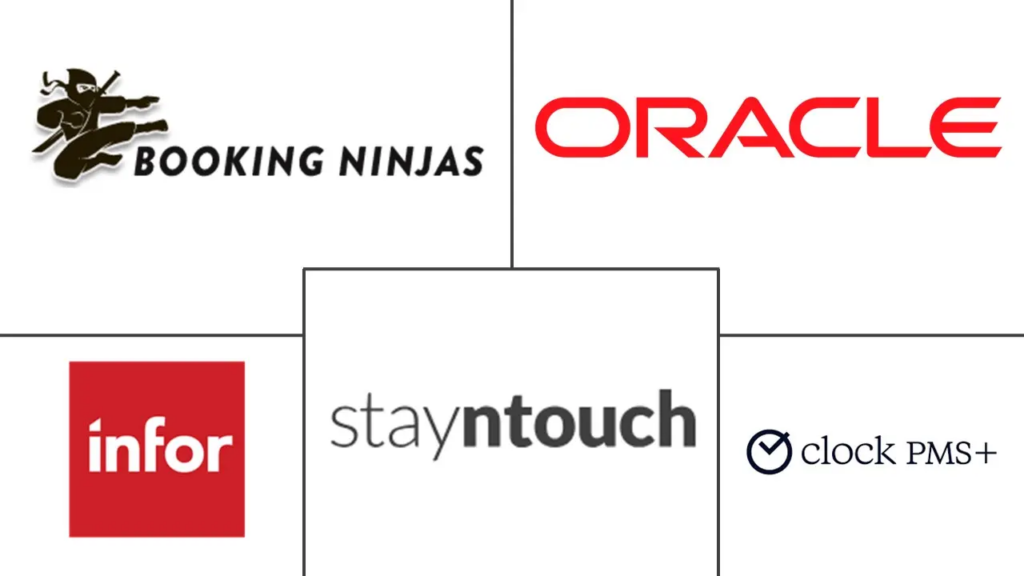 The Role of RMS Hotel Technology