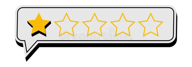 bad hotel reviews