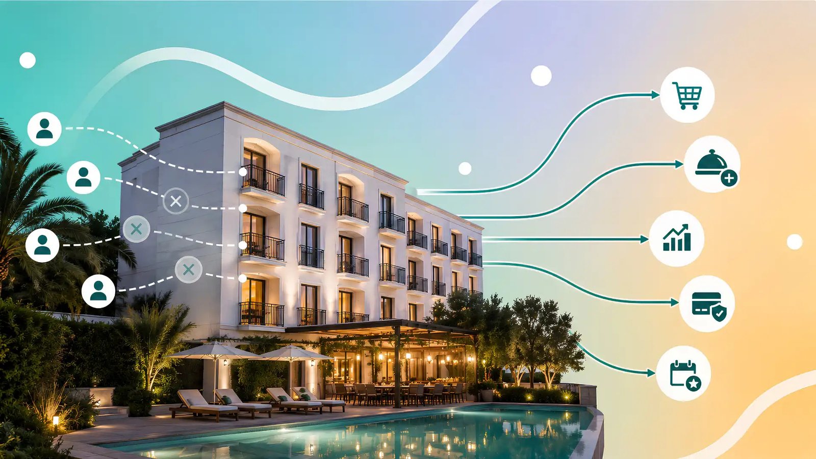 hotel revenue leakage